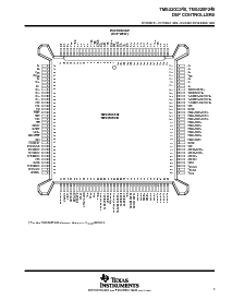 浏览型号TMS320C240PQ的Datasheet PDF文件第5页