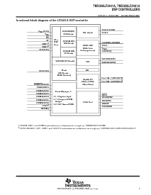 ͺ[name]Datasheet PDFļ5ҳ