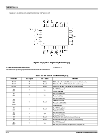 浏览型号TMP90C041AF的Datasheet PDF文件第4页