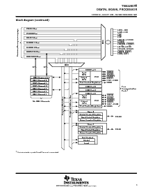 ͺ[name]Datasheet PDFļ3ҳ