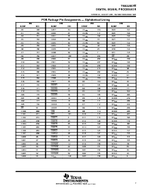 浏览型号TMS320C44的Datasheet PDF文件第7页