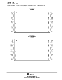 浏览型号TMS28F010A-17C3FME4的Datasheet PDF文件第2页