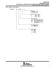 浏览型号TMS28F010A-17C3FME4的Datasheet PDF文件第3页