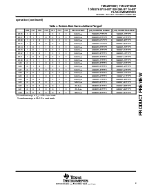 浏览型号TMS29F800B-100BDCDQ的Datasheet PDF文件第9页