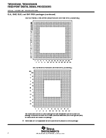 浏览型号TMS320C6202BGNYW25的Datasheet PDF文件第4页