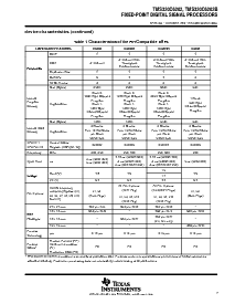 浏览型号TMS320C6202BGNYW25的Datasheet PDF文件第7页