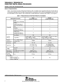 浏览型号TMS320C6202BPYP167的Datasheet PDF文件第4页
