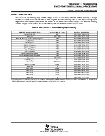 浏览型号TMS320C6202BPYP167的Datasheet PDF文件第9页