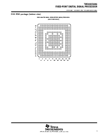 浏览型号TMS320C6205的Datasheet PDF文件第3页
