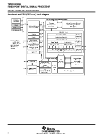 浏览型号TMS320C6205的Datasheet PDF文件第6页