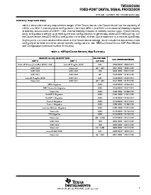 浏览型号TMS320C6205的Datasheet PDF文件第9页