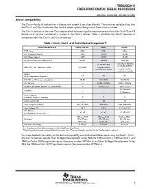 浏览型号TMS320C6411ZLZ的Datasheet PDF文件第9页