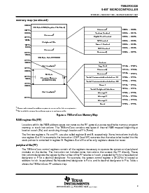 浏览型号TMS370Cx2xN的Datasheet PDF文件第9页