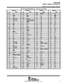 浏览型号TMS320C80GF的Datasheet PDF文件第6页