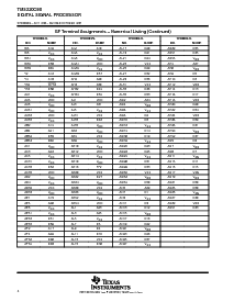 浏览型号TMS320C80GF的Datasheet PDF文件第7页
