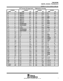 浏览型号TMS320C80GF的Datasheet PDF文件第8页