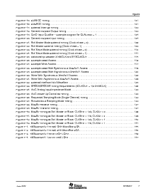 浏览型号TMS320R2811的Datasheet PDF文件第7页