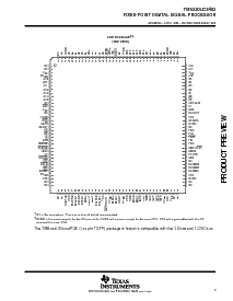 浏览型号TMS320UC5402的Datasheet PDF文件第3页