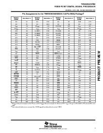 浏览型号TMS320UC5402的Datasheet PDF文件第5页