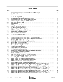 浏览型号TMS320UC5405的Datasheet PDF文件第9页