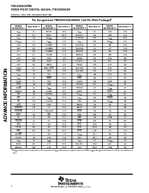 浏览型号TMS320UC5409GGU的Datasheet PDF文件第4页