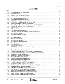 浏览型号TMS320VC5470GHKA的Datasheet PDF文件第9页