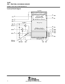 浏览型号TMS3471CFS的Datasheet PDF文件第2页
