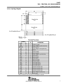 浏览型号TMS3471CFS的Datasheet PDF文件第3页