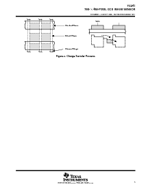 浏览型号TMS3471CFS的Datasheet PDF文件第5页