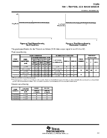 浏览型号TMS3473BDW的Datasheet PDF文件第9页