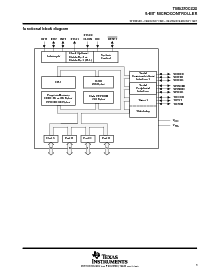 浏览型号TMS370C020A的Datasheet PDF文件第3页