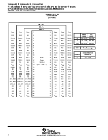 浏览型号TMS66416410的Datasheet PDF文件第2页