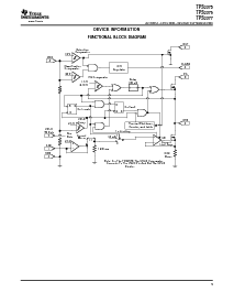 浏览型号TPS2377PW的Datasheet PDF文件第5页