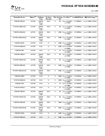 浏览型号TPS3705-33DGN的Datasheet PDF文件第14页