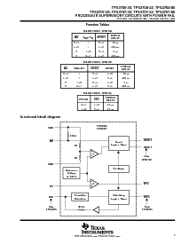 ͺ[name]Datasheet PDFļ3ҳ