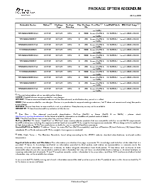 浏览型号TPS3808G09DBVT的Datasheet PDF文件第12页