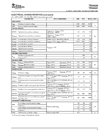 浏览型号TPS40021PWP的Datasheet PDF文件第5页