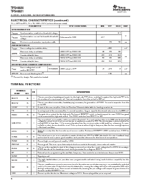 浏览型号TPS40021PWP的Datasheet PDF文件第6页