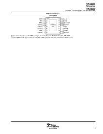 ͺ[name]Datasheet PDFļ3ҳ