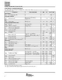 浏览型号TPS40057PWP的Datasheet PDF文件第4页