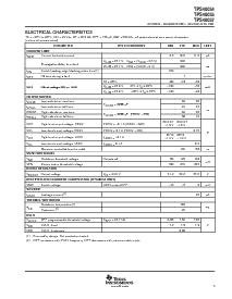 浏览型号TPS40057PWP的Datasheet PDF文件第5页