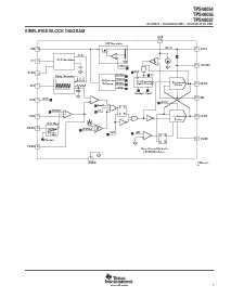 浏览型号TPS40057PWP的Datasheet PDF文件第7页