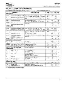 浏览型号TPS51120RHBT的Datasheet PDF文件第5页
