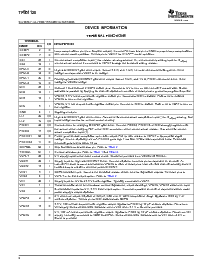 浏览型号TPS51120RHBT的Datasheet PDF文件第8页