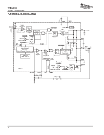 浏览型号TPS54110PWP的Datasheet PDF文件第6页