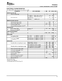 浏览型号TPS54310PWP的Datasheet PDF文件第3页