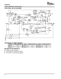 浏览型号TPS54310PWP的Datasheet PDF文件第6页