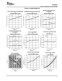 浏览型号TPS54310PWP的Datasheet PDF文件第7页