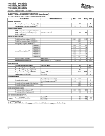 浏览型号TPS54312PWP的Datasheet PDF文件第4页