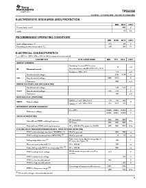 浏览型号TPS54350PWP的Datasheet PDF文件第3页